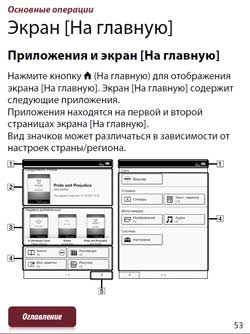 SONY PRS-T1 Russian manual. Page sample.